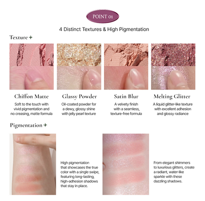 Light On Eyes Shadow Palette