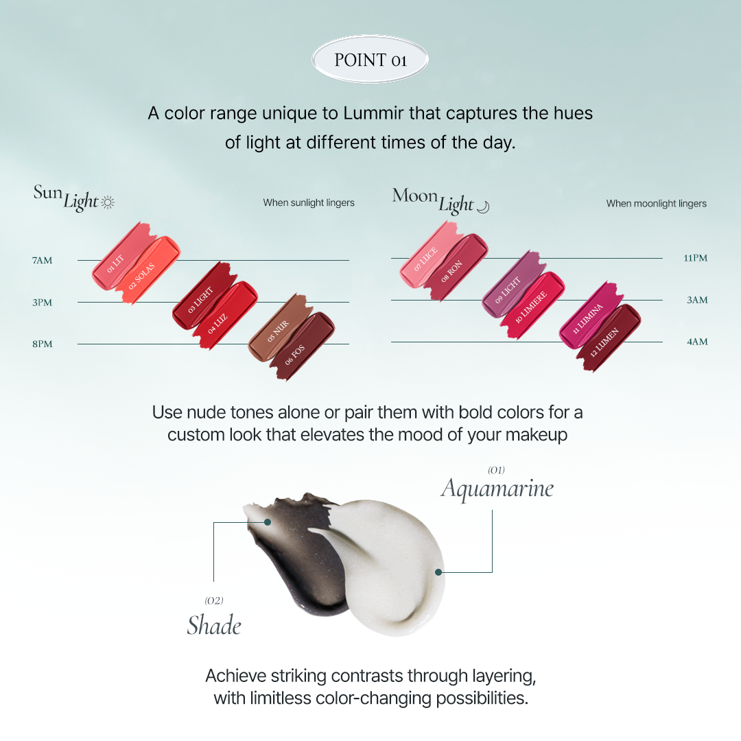 Melting Fit Shine Balm
