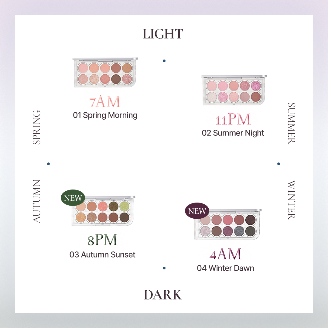 Light On Eyes Shadow Palette